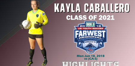 2018 Regional Championships – Hawaii