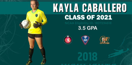 Kayla Caballero – 2018 Highlights