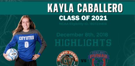 Coyote Classic Tournament 2018